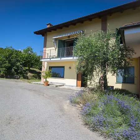 Alloggio per agriturismo Turina *